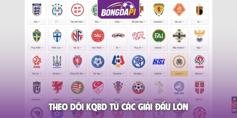 Theo dõi KQBD từ các giải đấu lớn