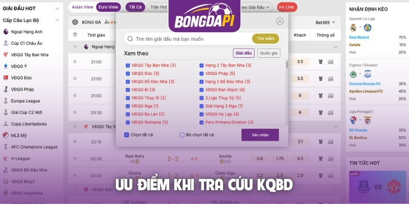 Ưu điểm khi tra cứu KQBD