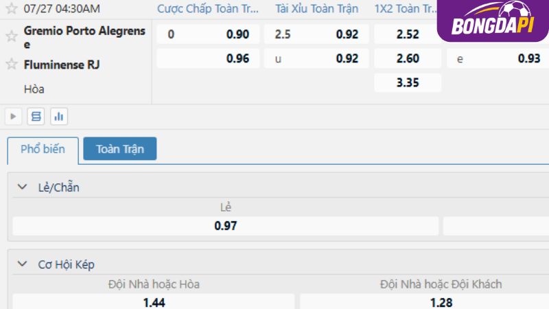 Soi kèo Gremio vs Fluminense cùng chuyên gia